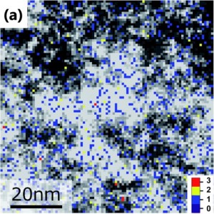 Atomic-scale investigation of the heterogeneous structure and ionic distribution in an ionic liquid using scanning transmission electron microscopy