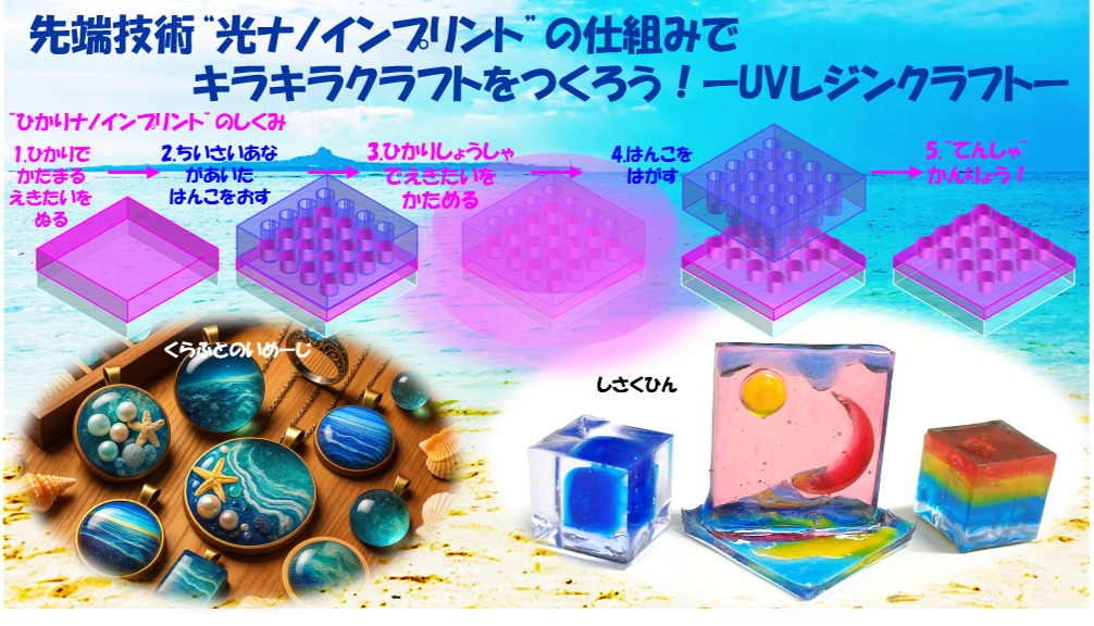 ブース3:光ナノ