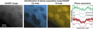 Identification of nanometer-scale compositional fluctuations in silicate glass using electron microscopy and spectroscopy