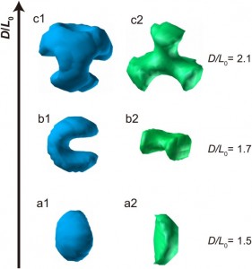 Multipod structures of lamellae-forming diblock copolymers in three-dimensional confinement spaces experimental observation and computer simulation