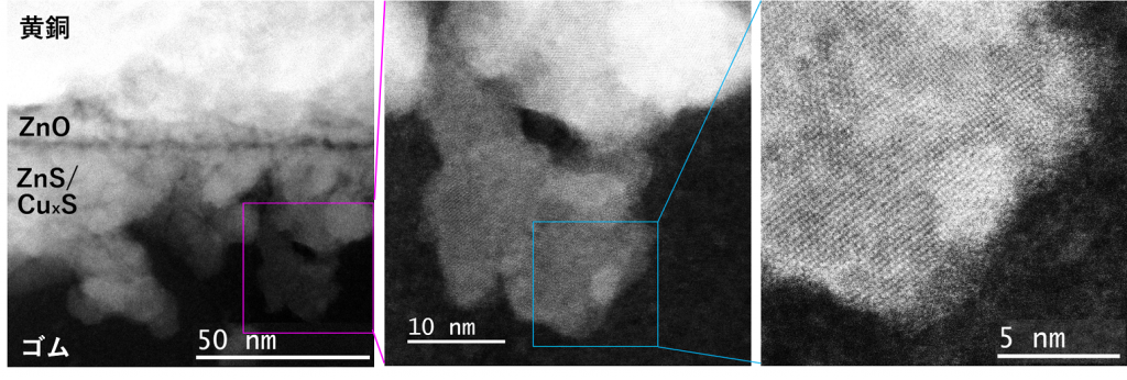 図8. ゴム/黄銅界面のADF-STEM像．黄銅からゴムに向かって成長したCuxS結晶粒の原子配列や微細な表面形状が観察されている．